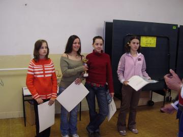 Strelecká liga 2006 - položka bude otvorená v novom okne Strelecká liga 2006 - položka bude otvorená v novom okne